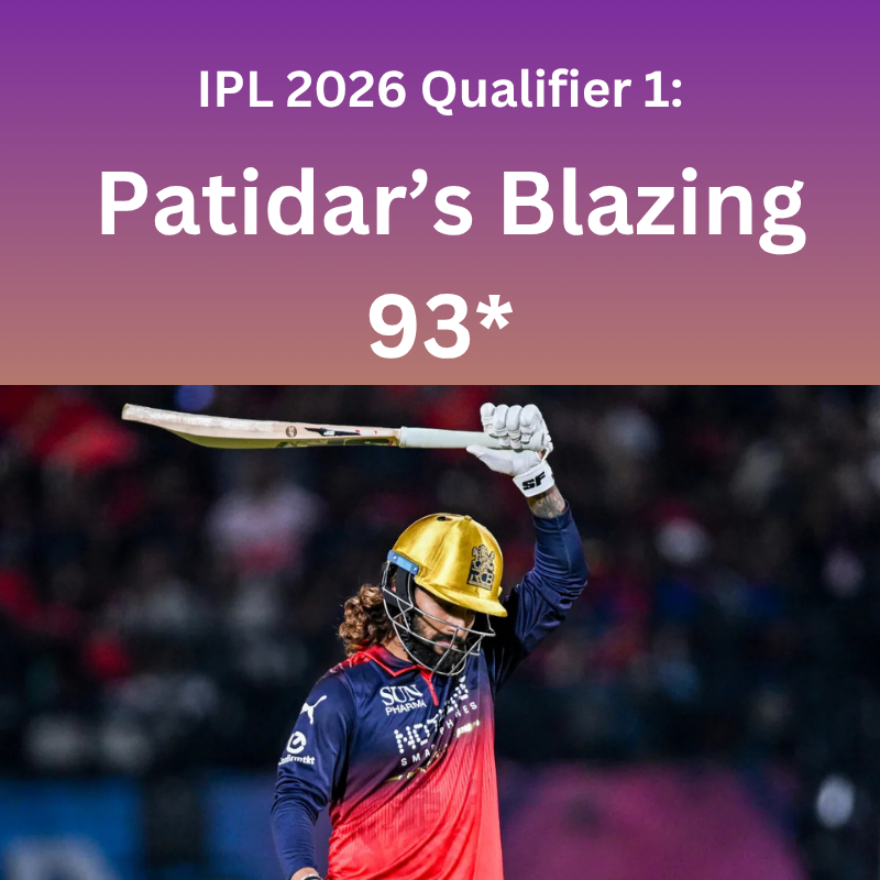 IPL 2026 Qualifier 1: Patidar’s Blazing 93* Drives RCB into the Final