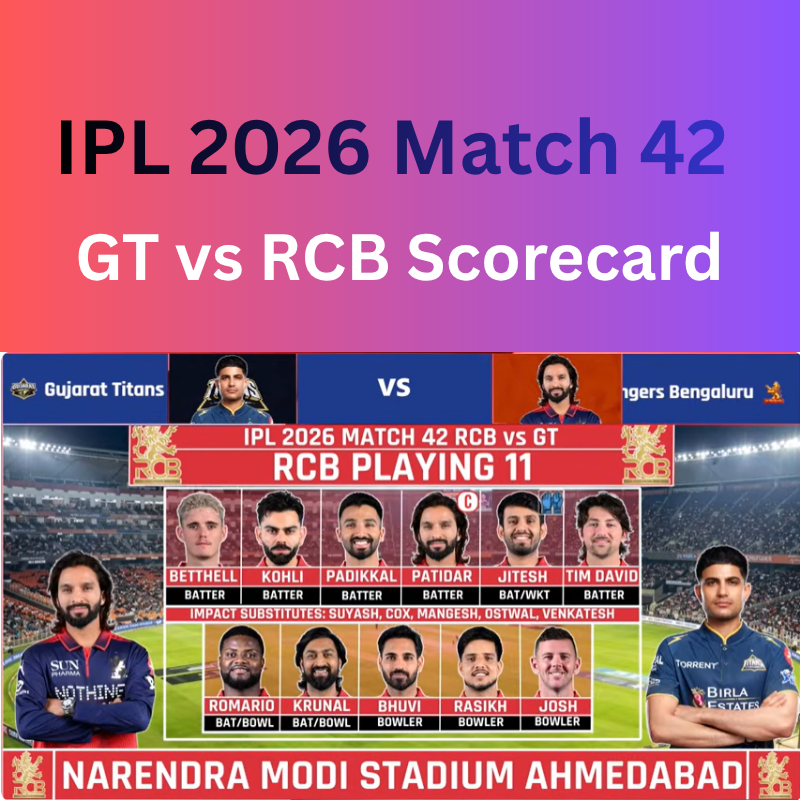 IPL 2026 Match 42: Gujarat Titans vs Royal Challengers Bengaluru Scorecard