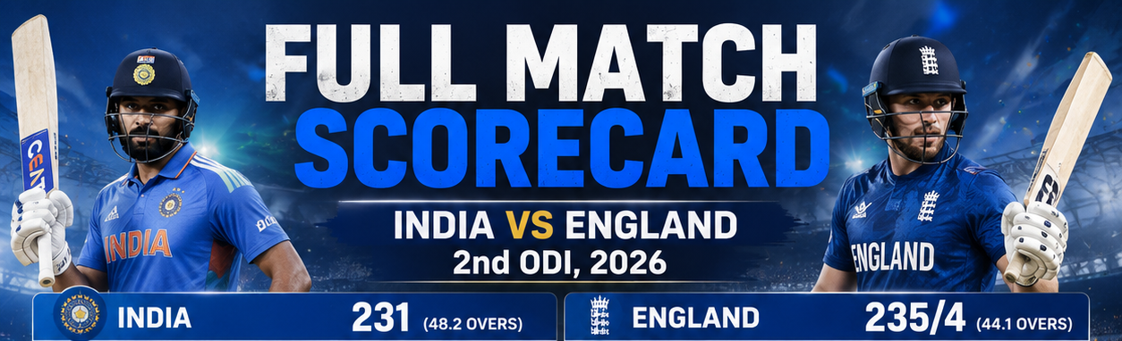 full scorecard