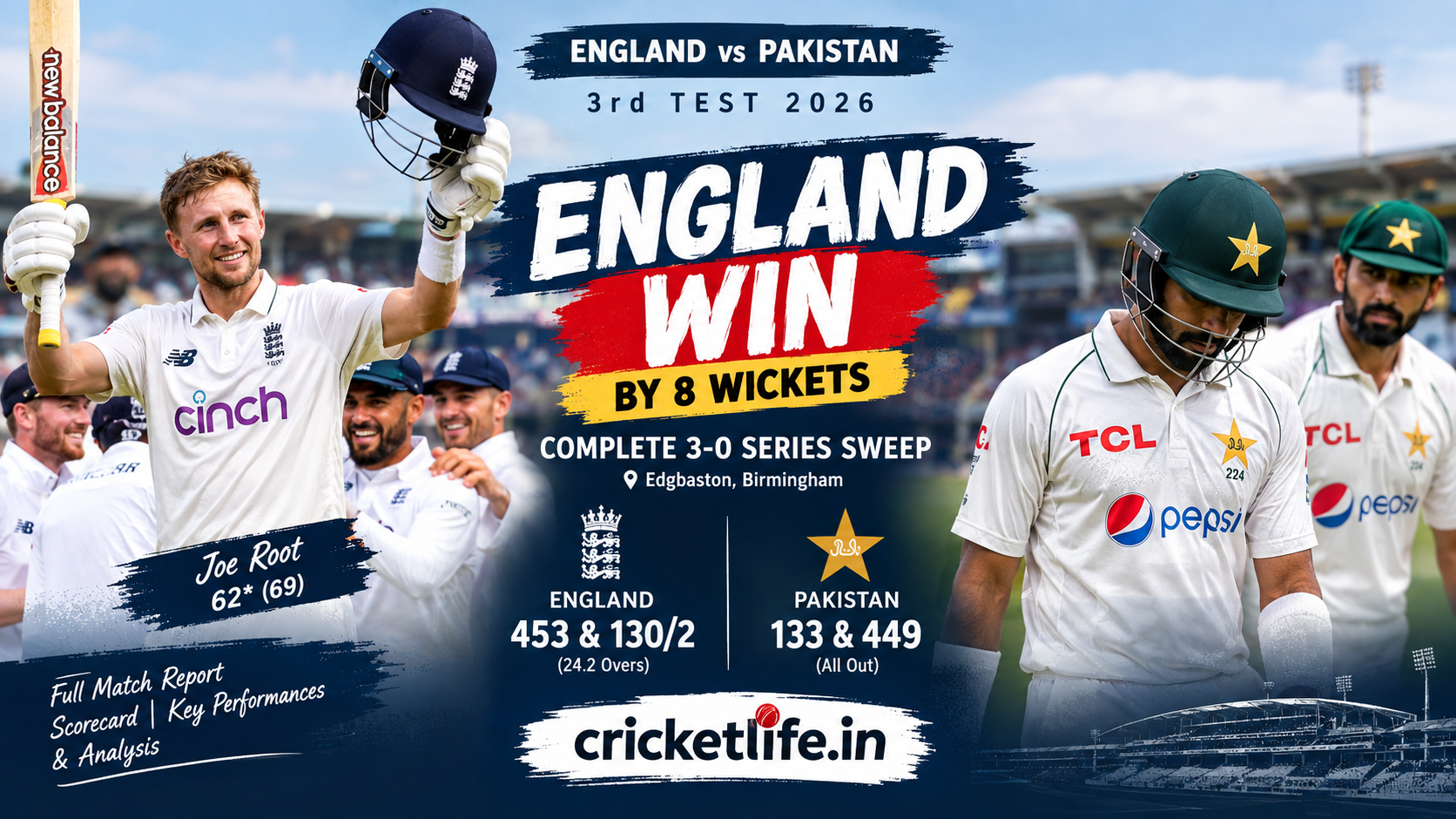 England vs Pakistan 3rd Test 2026 – England win by eight wickets at Edgbaston