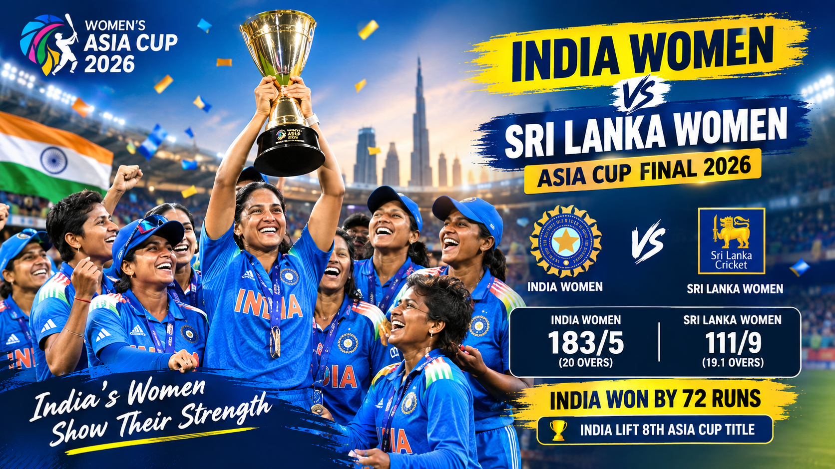 India Women vs Sri Lanka Women Asia Cup Final 2026 – India win by 72 runs and lift 8th Asia Cup title