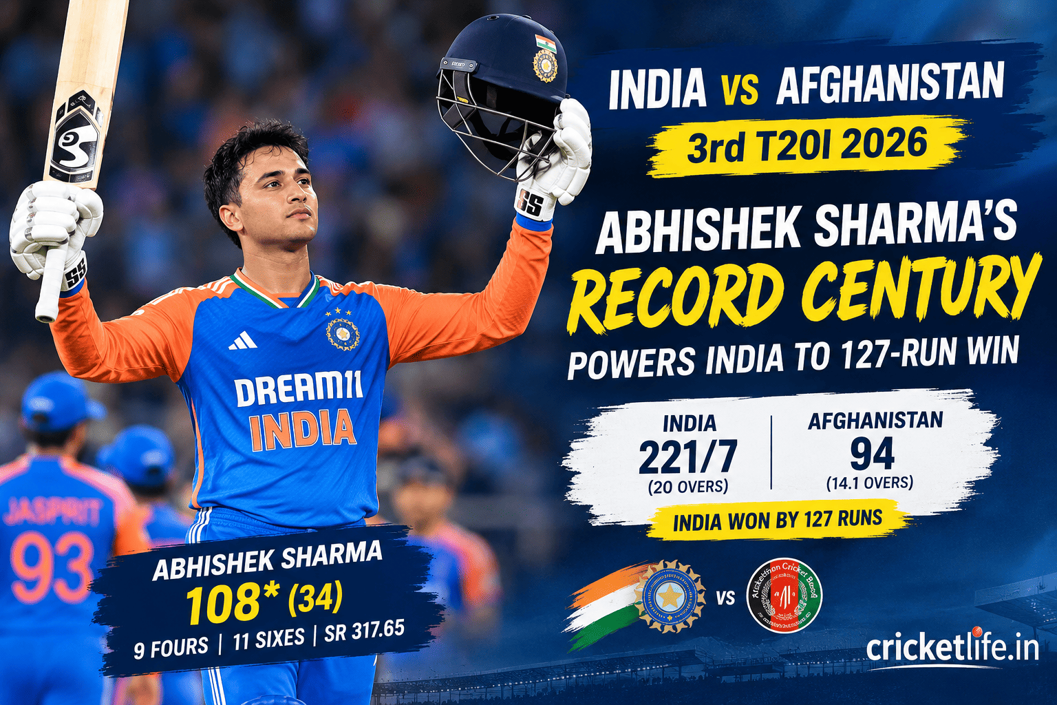 India vs Afghanistan 3rd T20I 2026: Abhishek Sharma’s 30-Ball Century
