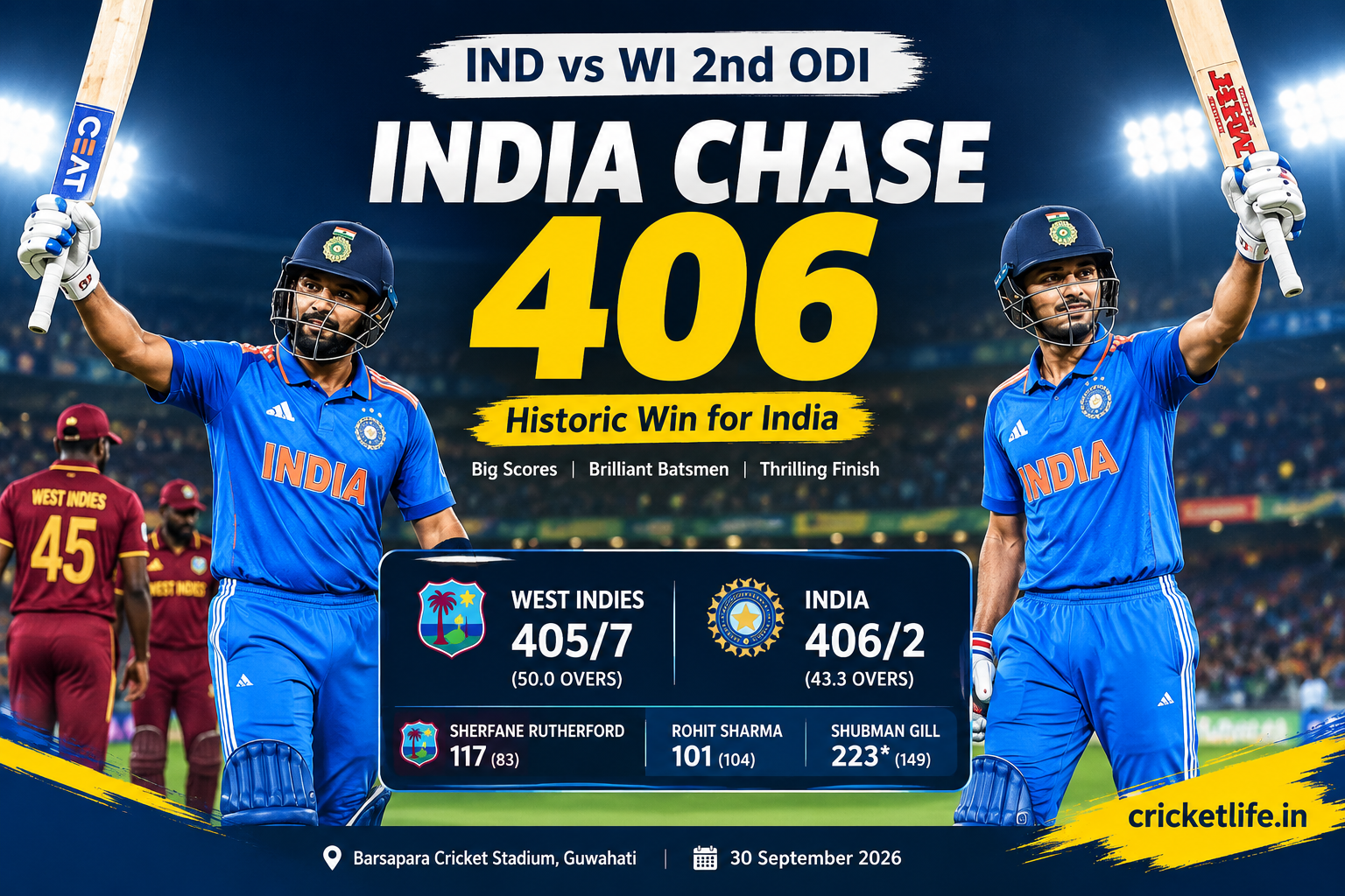 India vs West Indies 2nd ODI 2026 – Shubman Gill double century powers India to victory