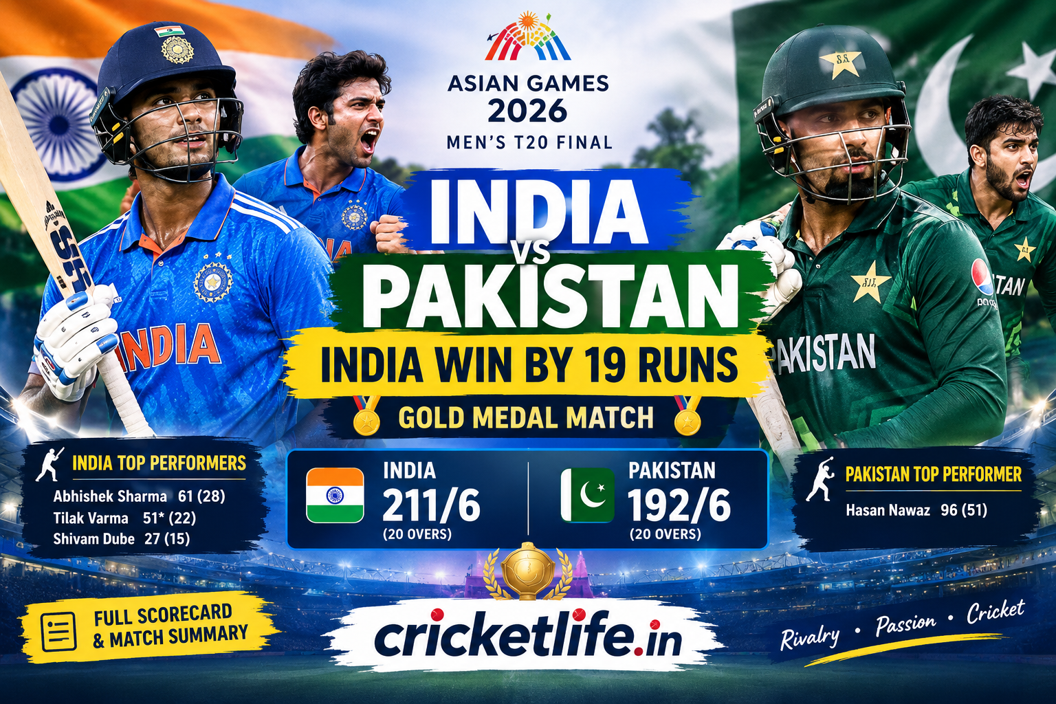 India vs Pakistan Asian Games 2026 Final match summary and full scorecard