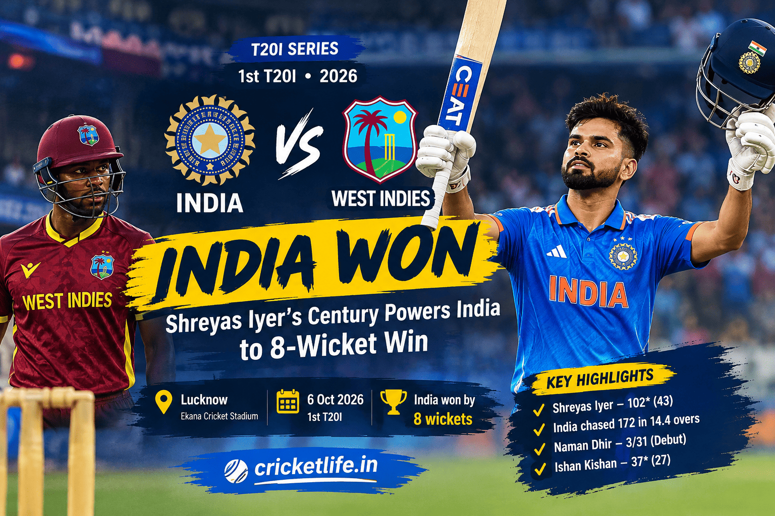 India vs West Indies 1st T20I 2026 match highlights as Shreyas Iyer celebrates his century in Lucknow
